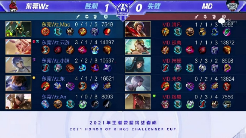 教练更迭