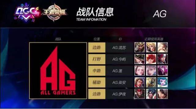 现尤其值得 现尤其值得