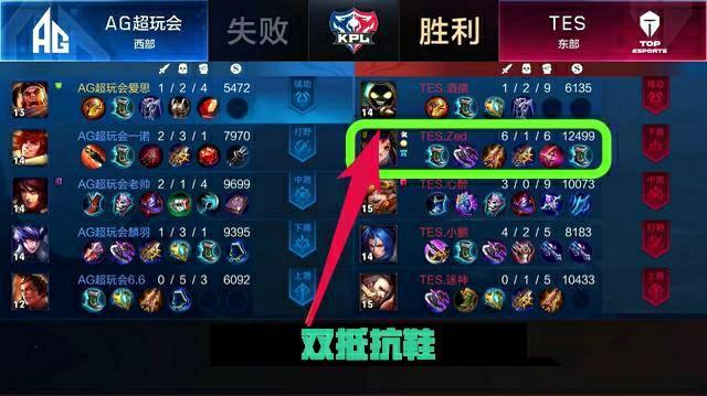 中锋凯勒 中锋凯勒