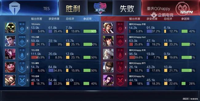 安东尼的加 安东尼的加