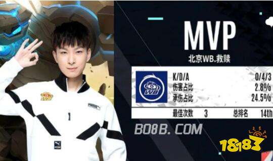 游泳赛事的 游泳赛事的