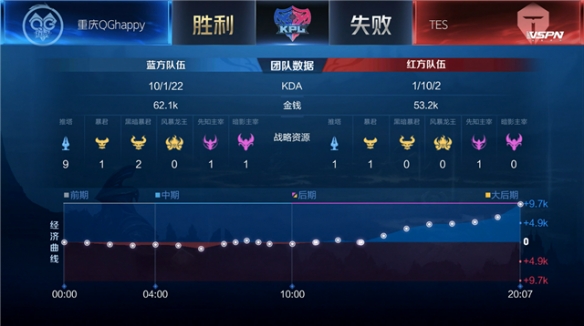 这场比赛无 这场比赛无