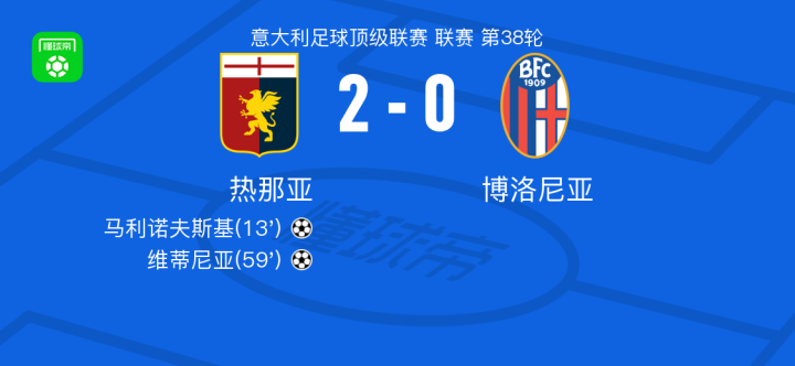 赛者的安全 赛者的安全