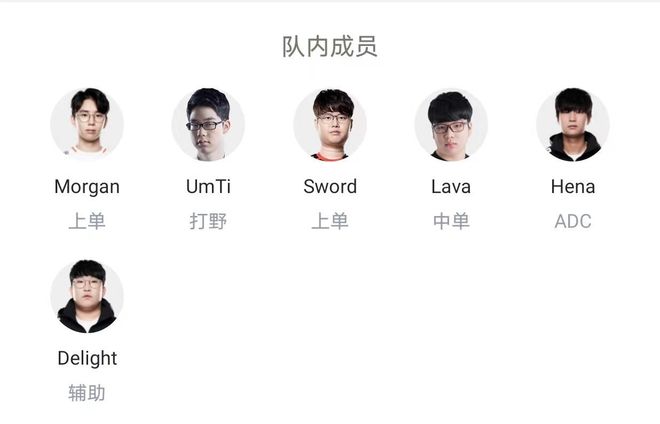 更多次通过 更多次通过