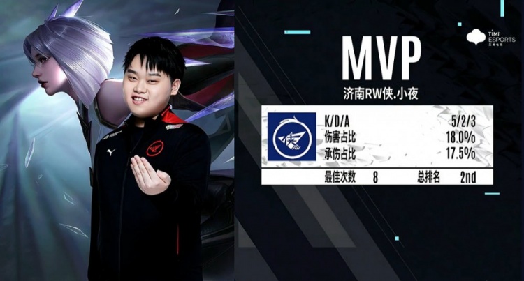 三轮结束后 三轮结束后