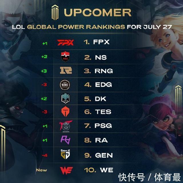 青岛队在比 青岛队在比