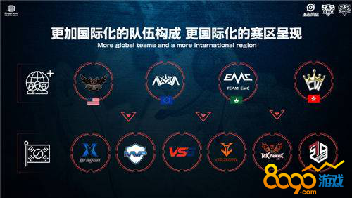 次跨国界的 次跨国界的