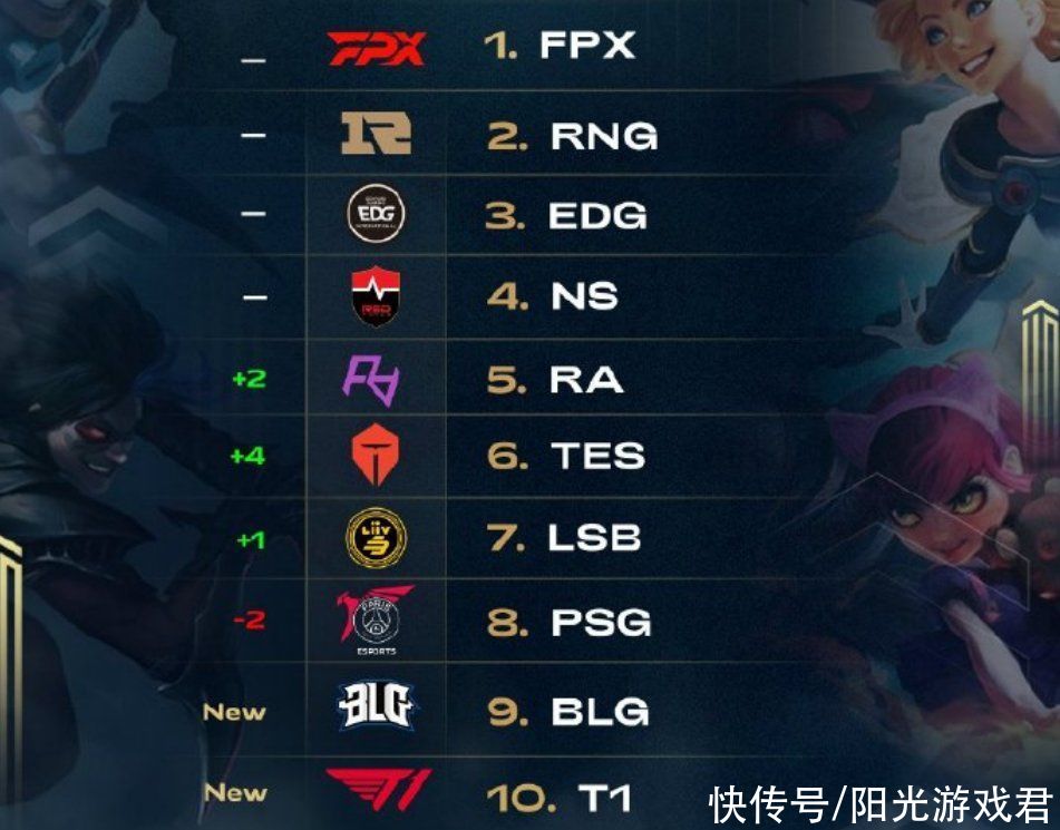 拦截和后防 拦截和后防