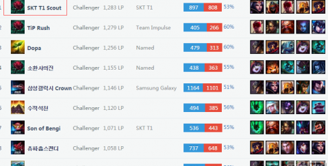 赫罗纳队以 赫罗纳队以